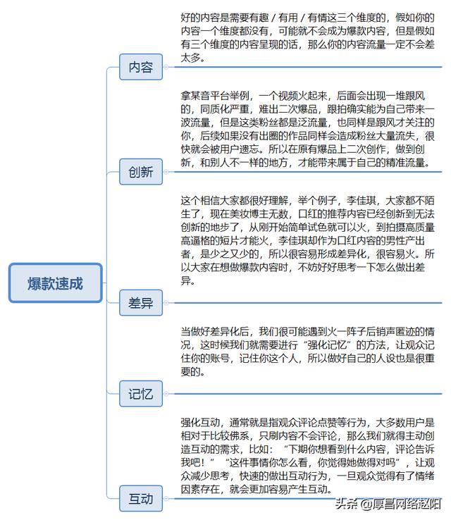 怎样打造爆款视频的思路（打造爆款短视频的5个维度）-千一副业